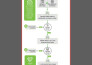 create business infographic, flowchart, and a diagram